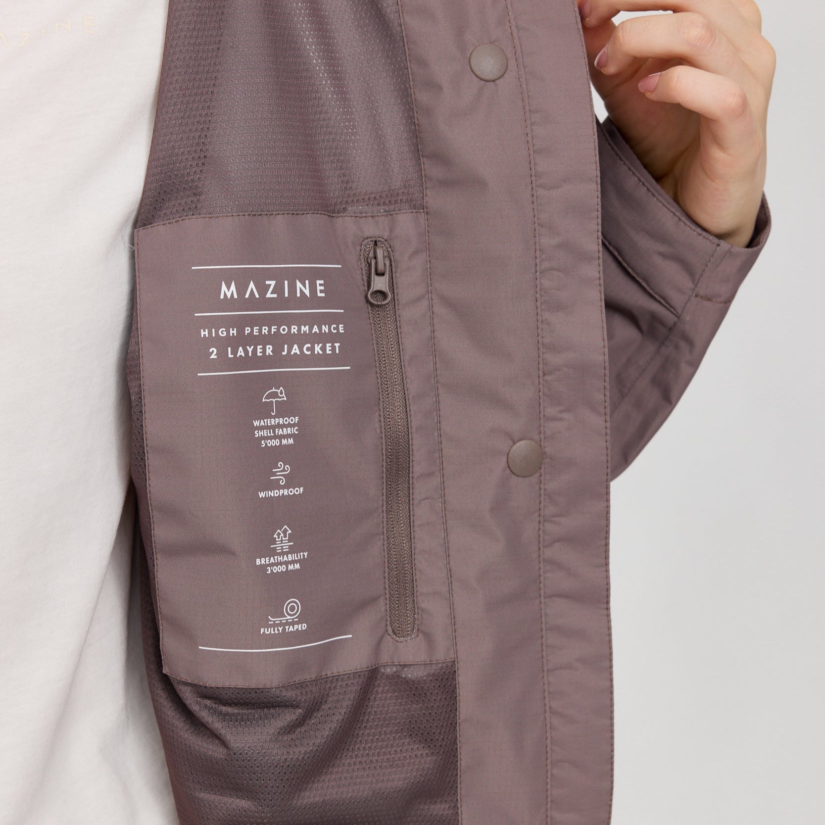Regenjacke