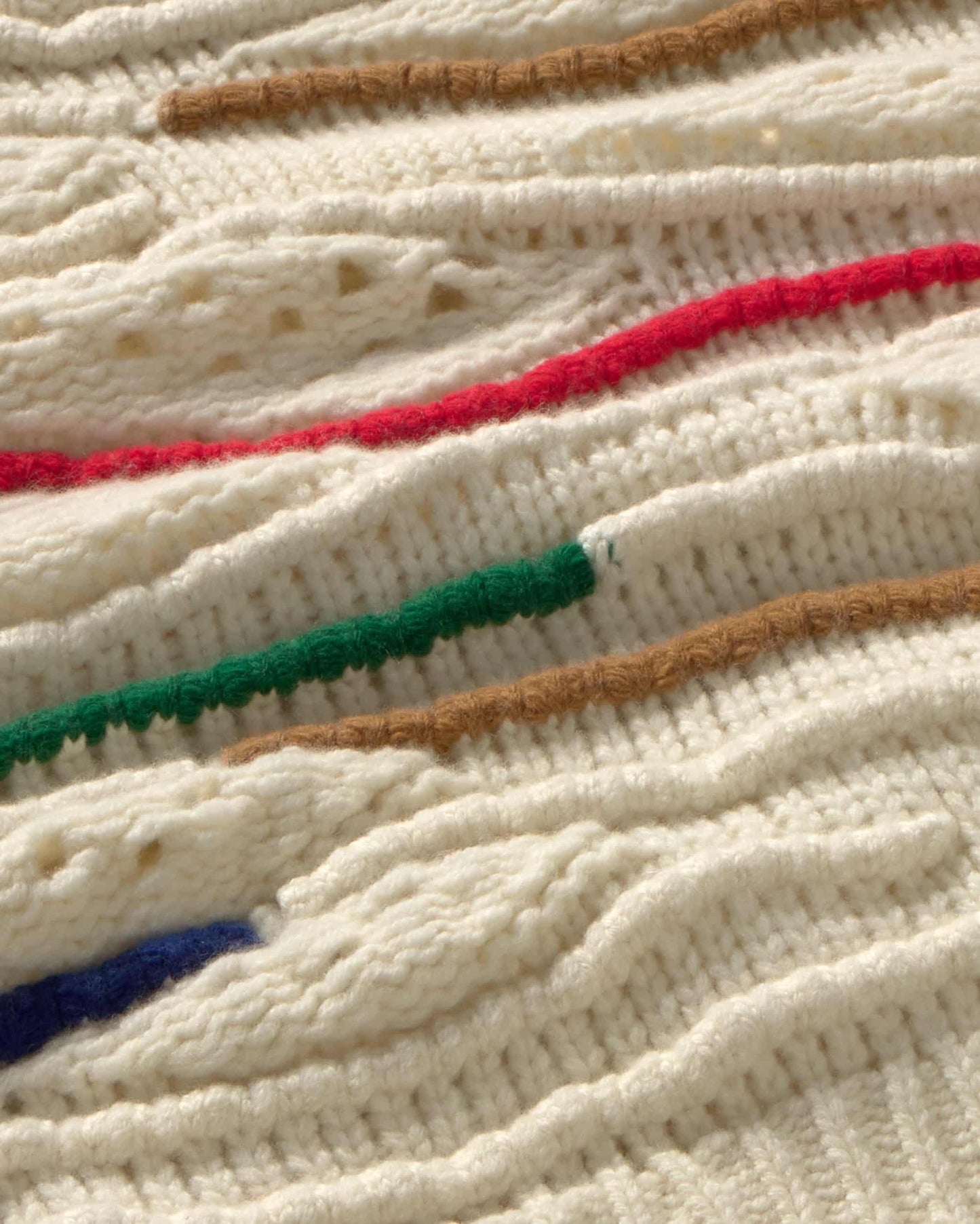 Candela Woll-Pullover